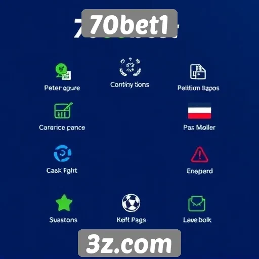 Recursos e funcionalidades disponíveis no 70bet1